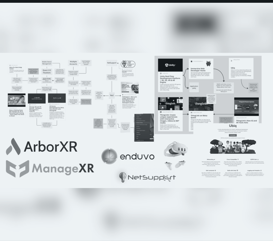 cover preview of (Re-)Designing a Framework for Immersive Learning